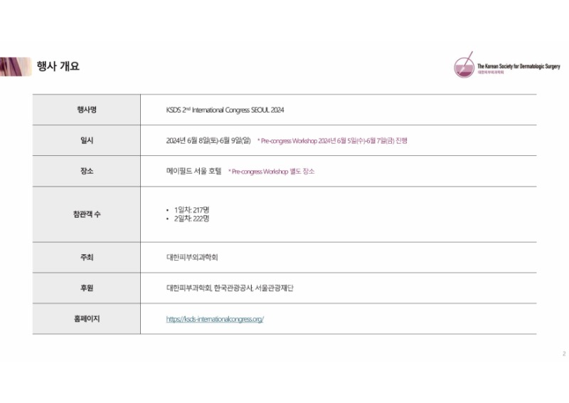 A-1_KSDS 2024 행사개요 및 Agenda-이미지-1.jpg